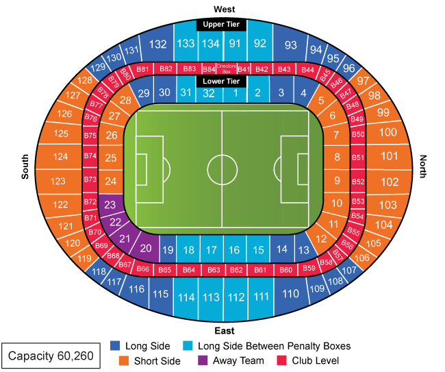 Emirates Stadium 1