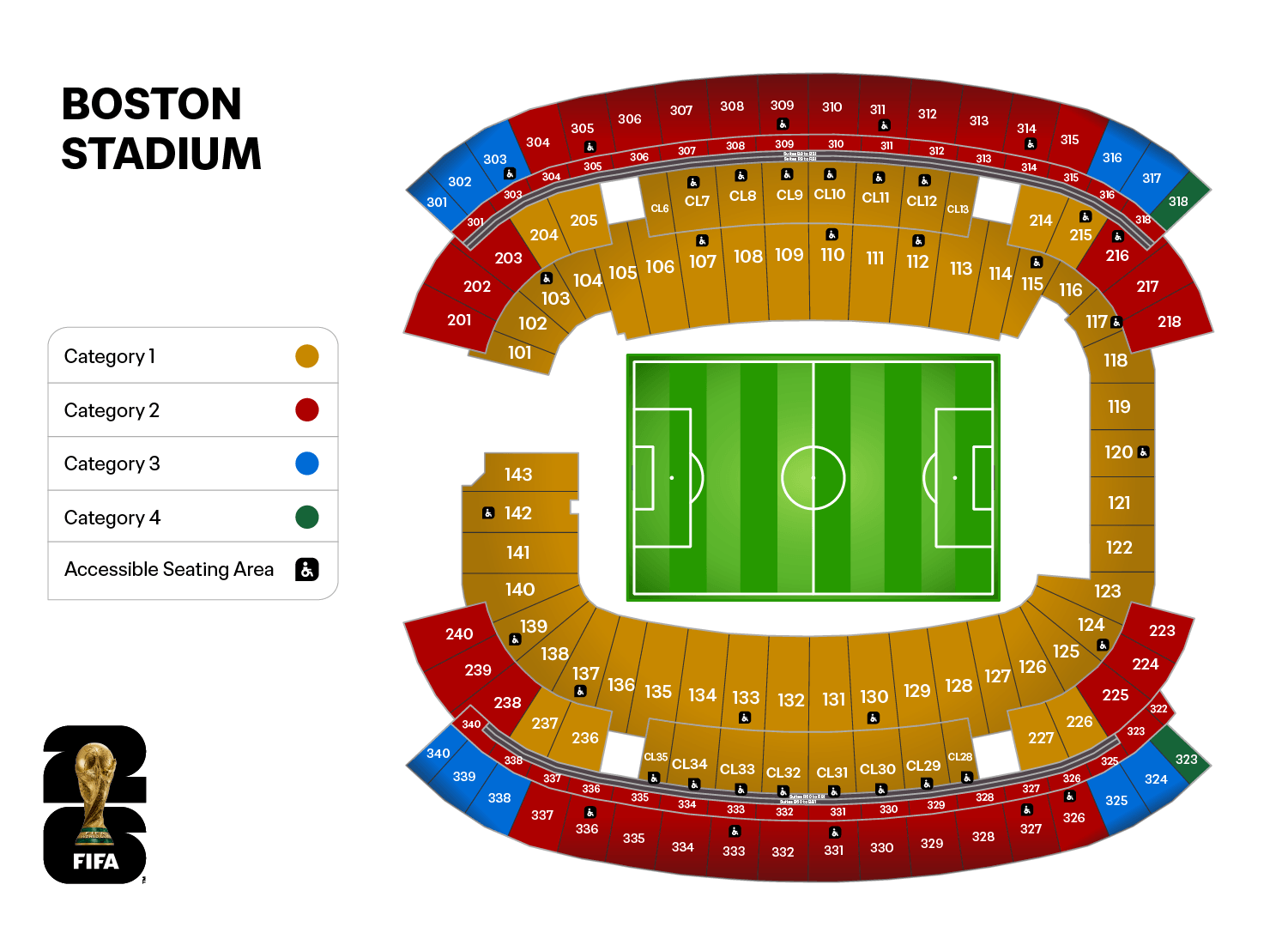 אצטדיון בוסטון