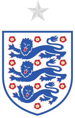 England