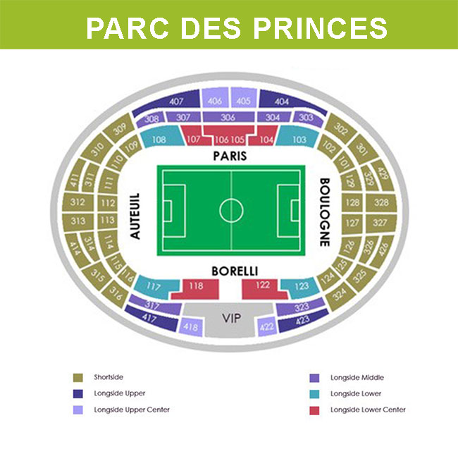 Parc des Princes 1