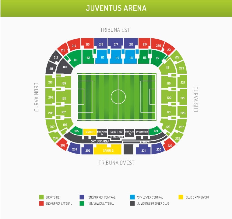 מפת מושבים - Juventus Arena