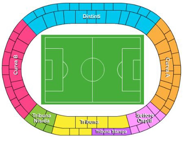 מפת מושבים - Stadio Diego Armando Maradona
