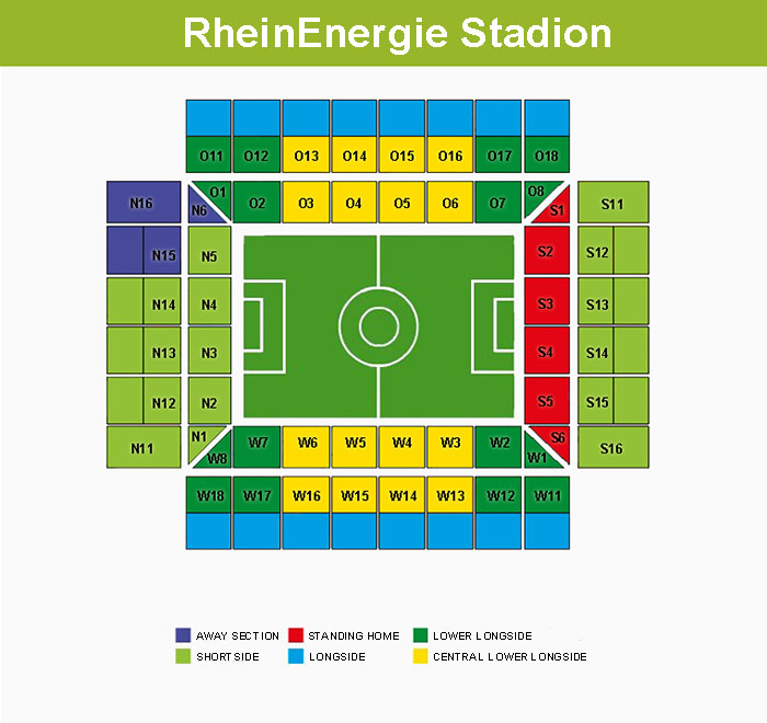 RheinEnergie Stadion 1