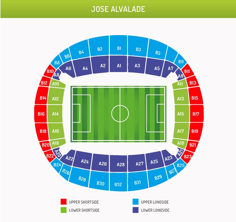 Jose Alvalade 1